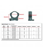 WARNE MOUNTAIN TECH 30MM