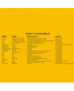 OSIGHT X | VISOR HOLOGRAFICO MULTIRETICULA 3 MOA RMR